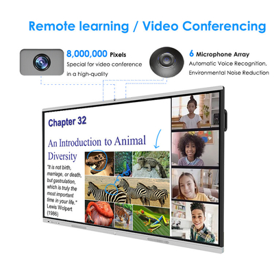 98 Inch Touch Screen Monitor For Conference Room Frosted Glass Material