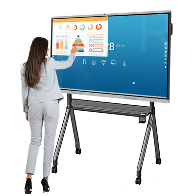 Type C Interface Interactive Whiteboard For Classroom