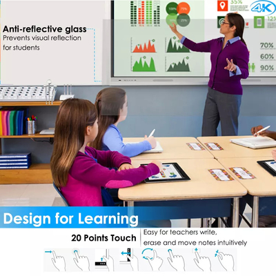 3840*2160 Smart Interactive Whiteboard smart board for teaching